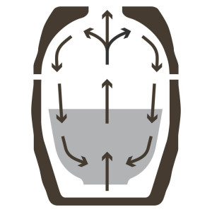 Вугільний гриль Broil King KEG 400 911770. Photo 2