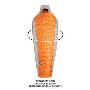Спальник Big Agnes Torchlight Ul 30 Regular. Photo 3
